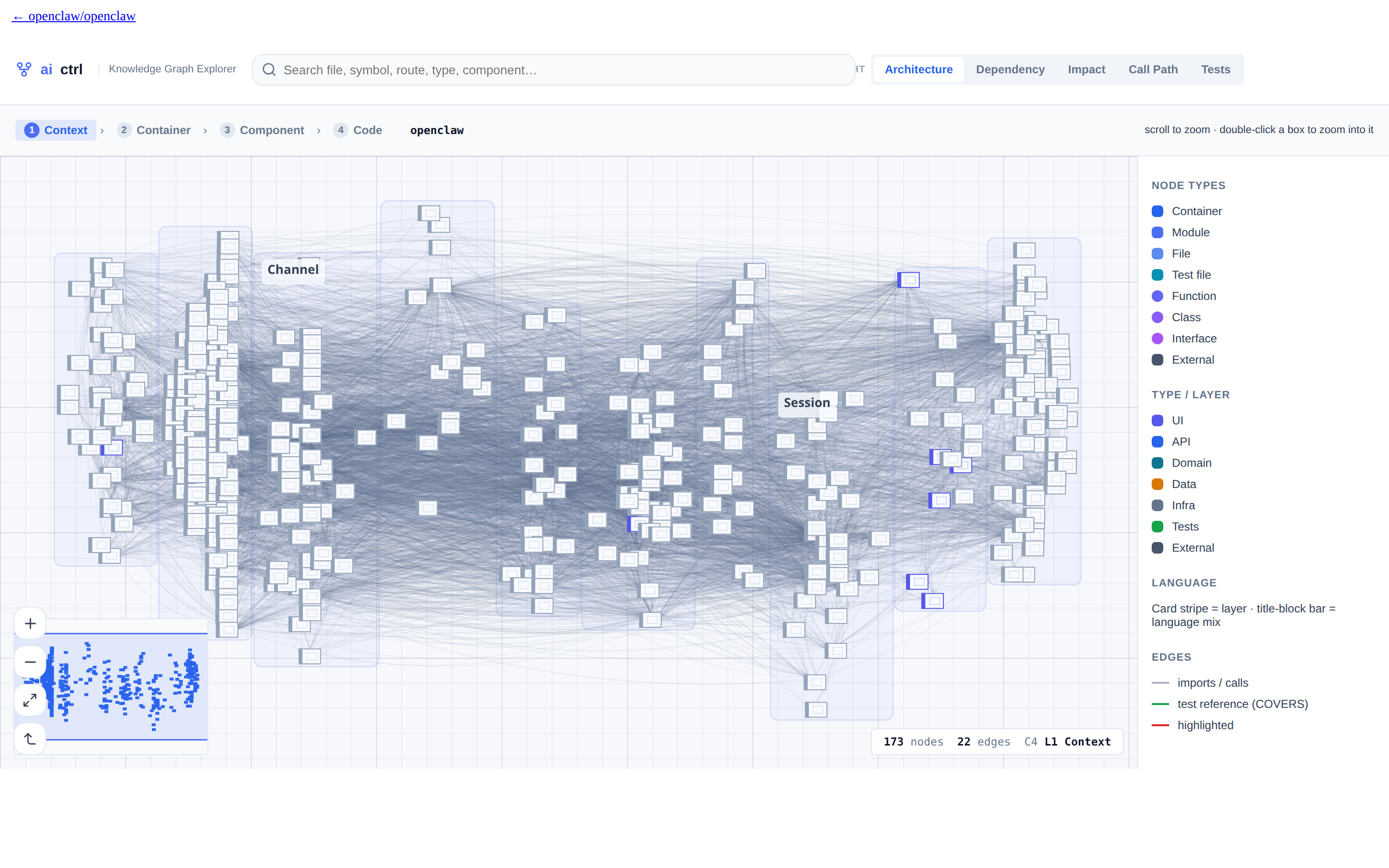 OpenClaw's architecture map — a dense cloud of files inside ten labelled domain boxes.
