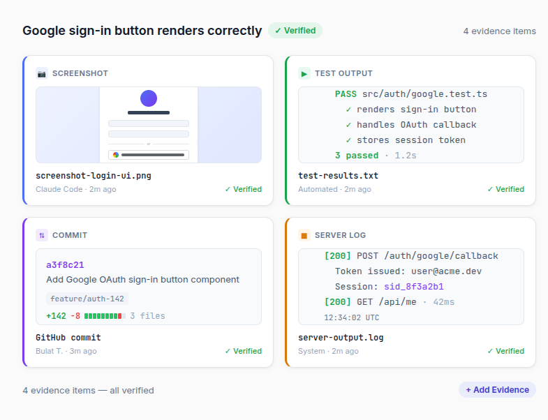 Evidence Gallery Preview